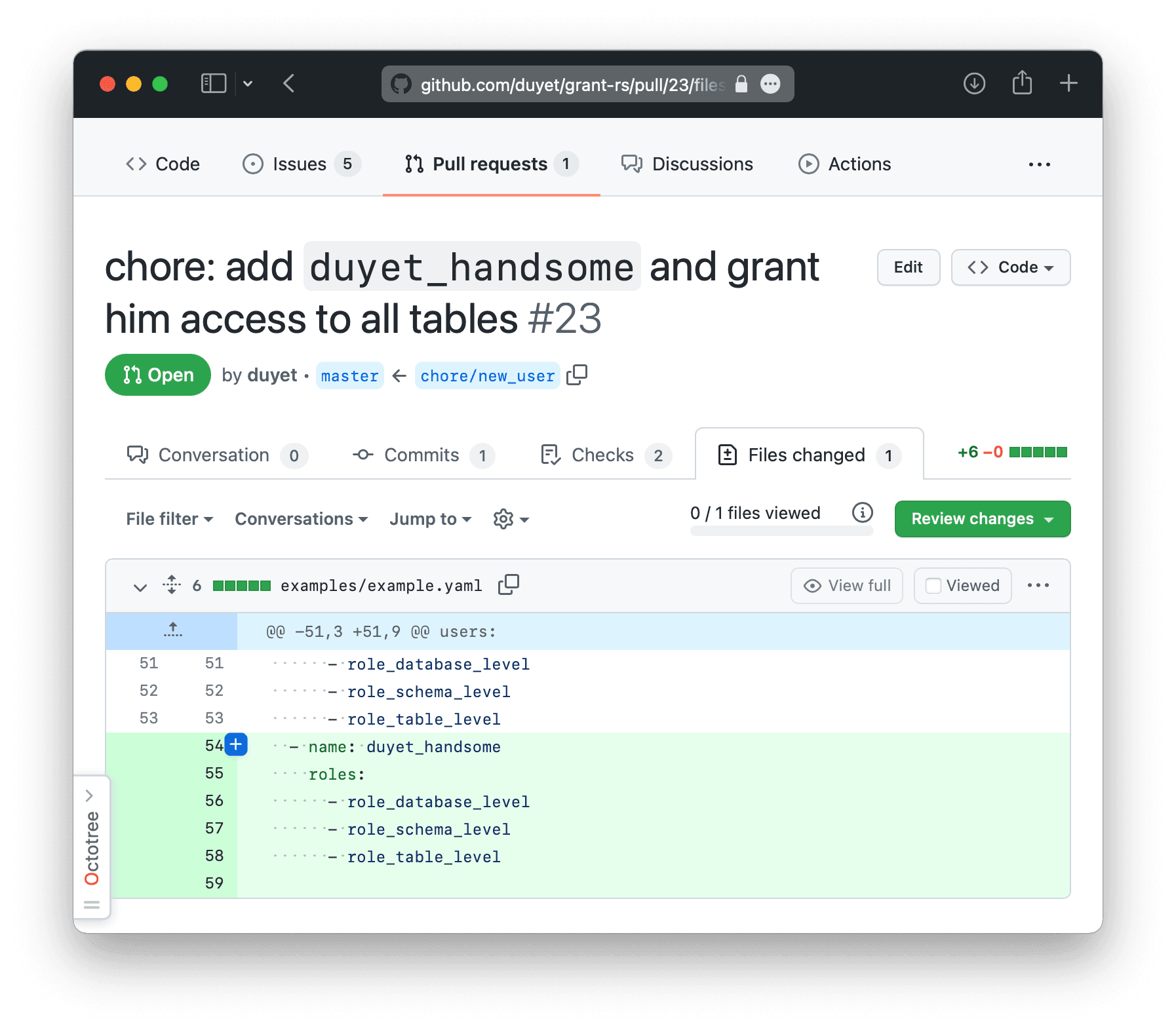 Manage Redshift/Postgres Privileges GitOps Style